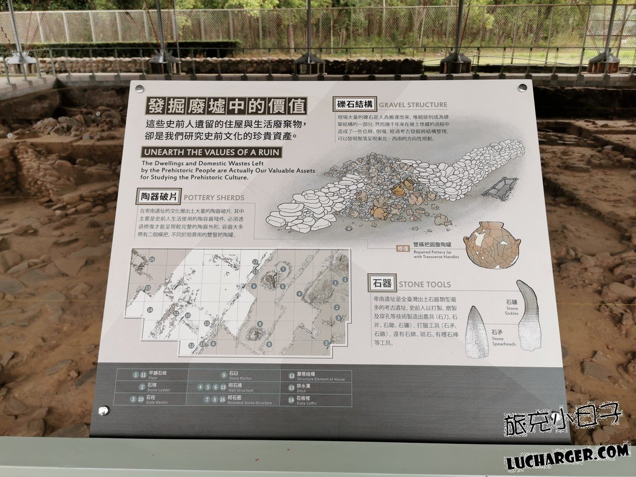 卑南遺址公園發掘廢墟中的價值說明牌