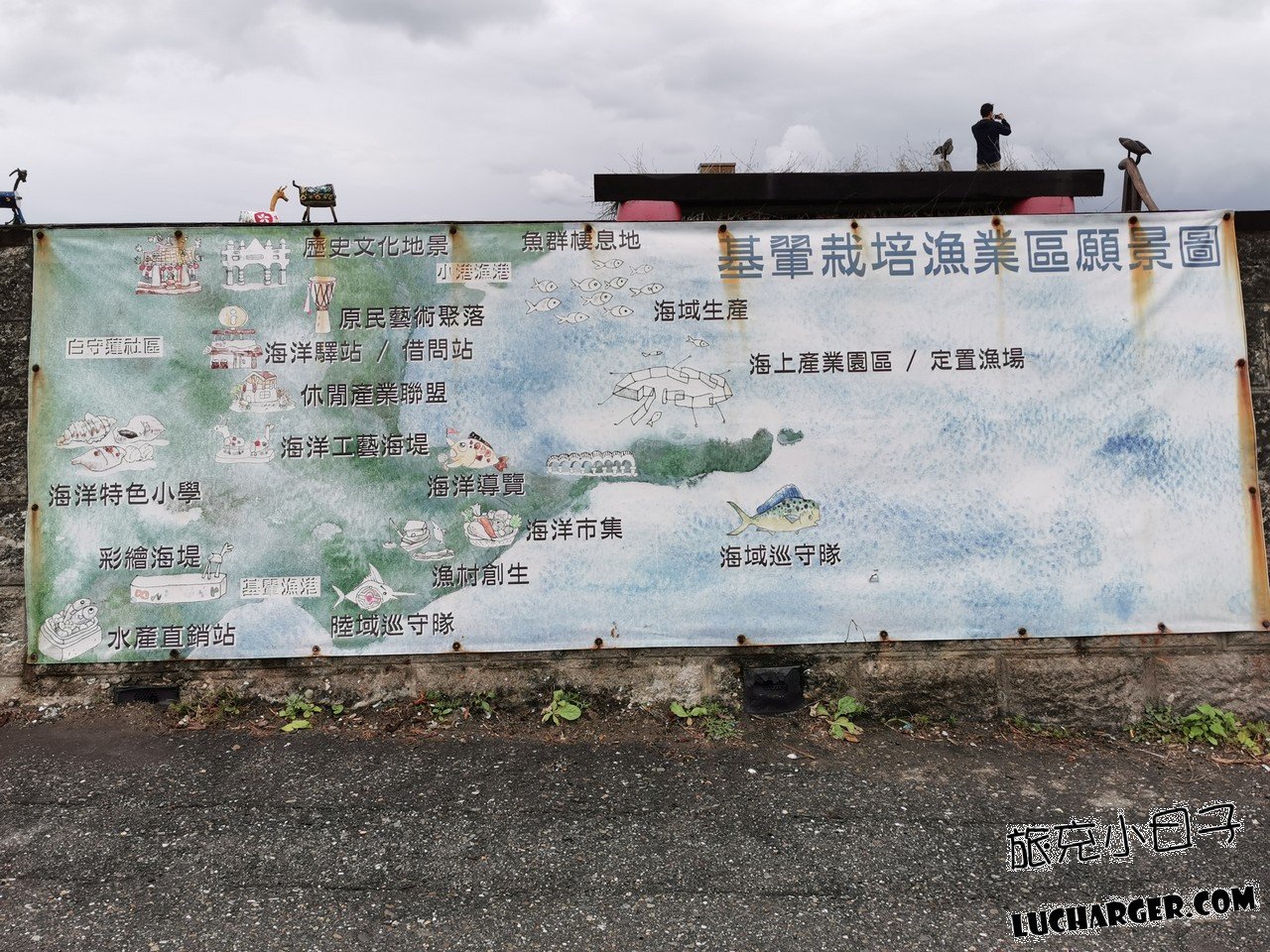 比西里岸基翬栽培漁業區願景圖
