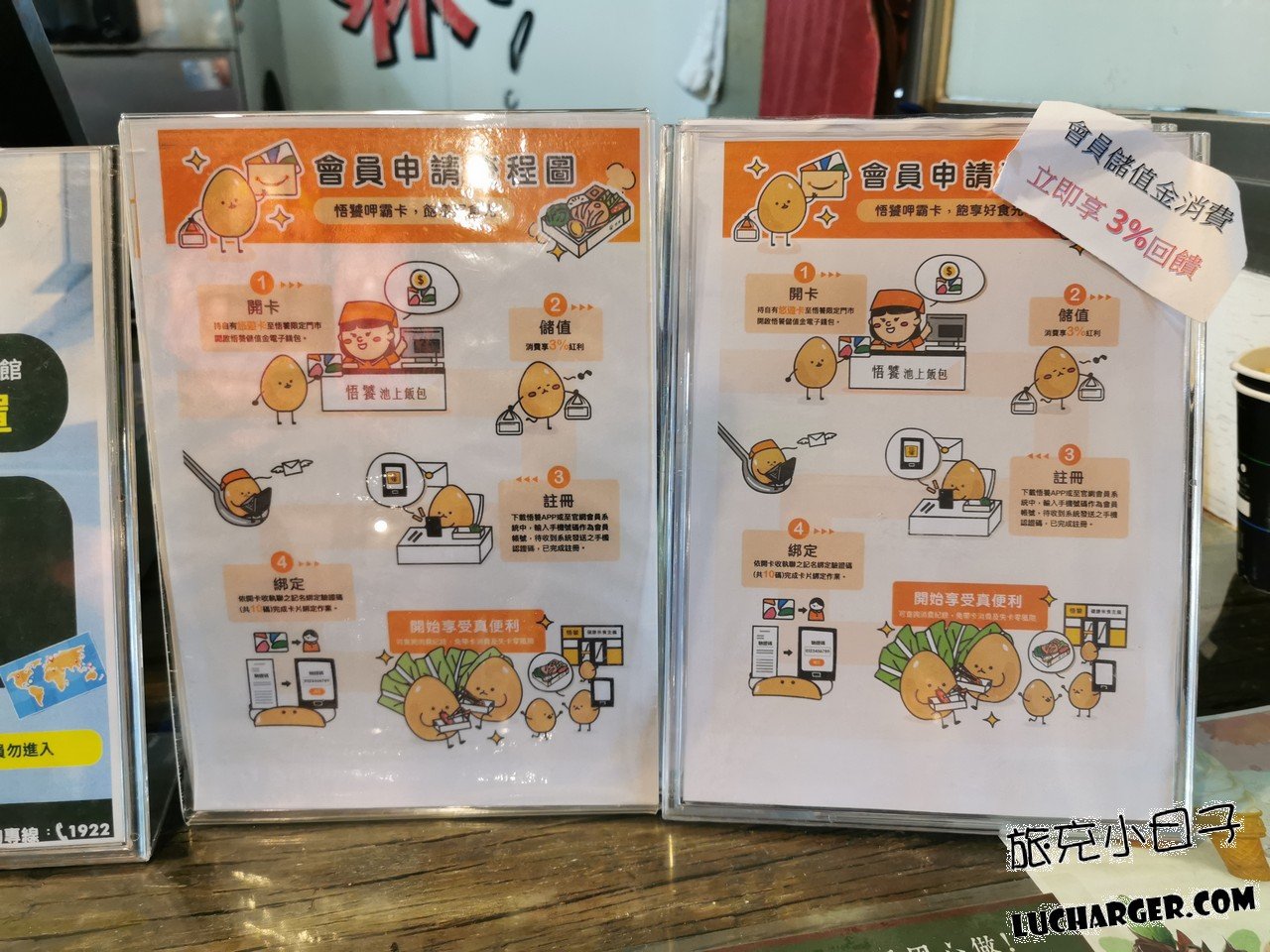 悟饕池上飯包文化故事館會員申請流程圖