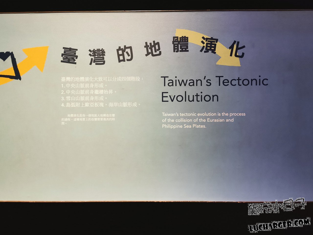 國立臺灣史前文化博物館臺灣的地體演化展板