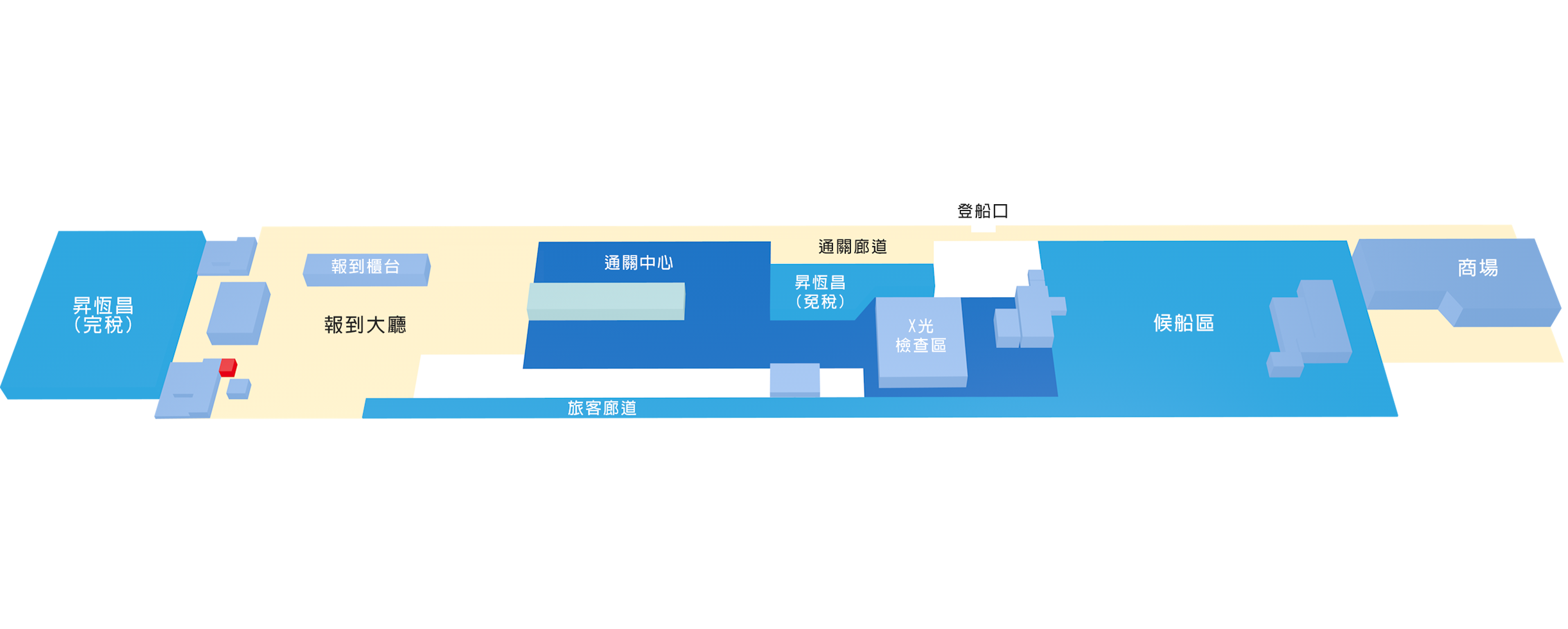 基隆港與中正區海線順遊地圖,適合基隆二日遊安排